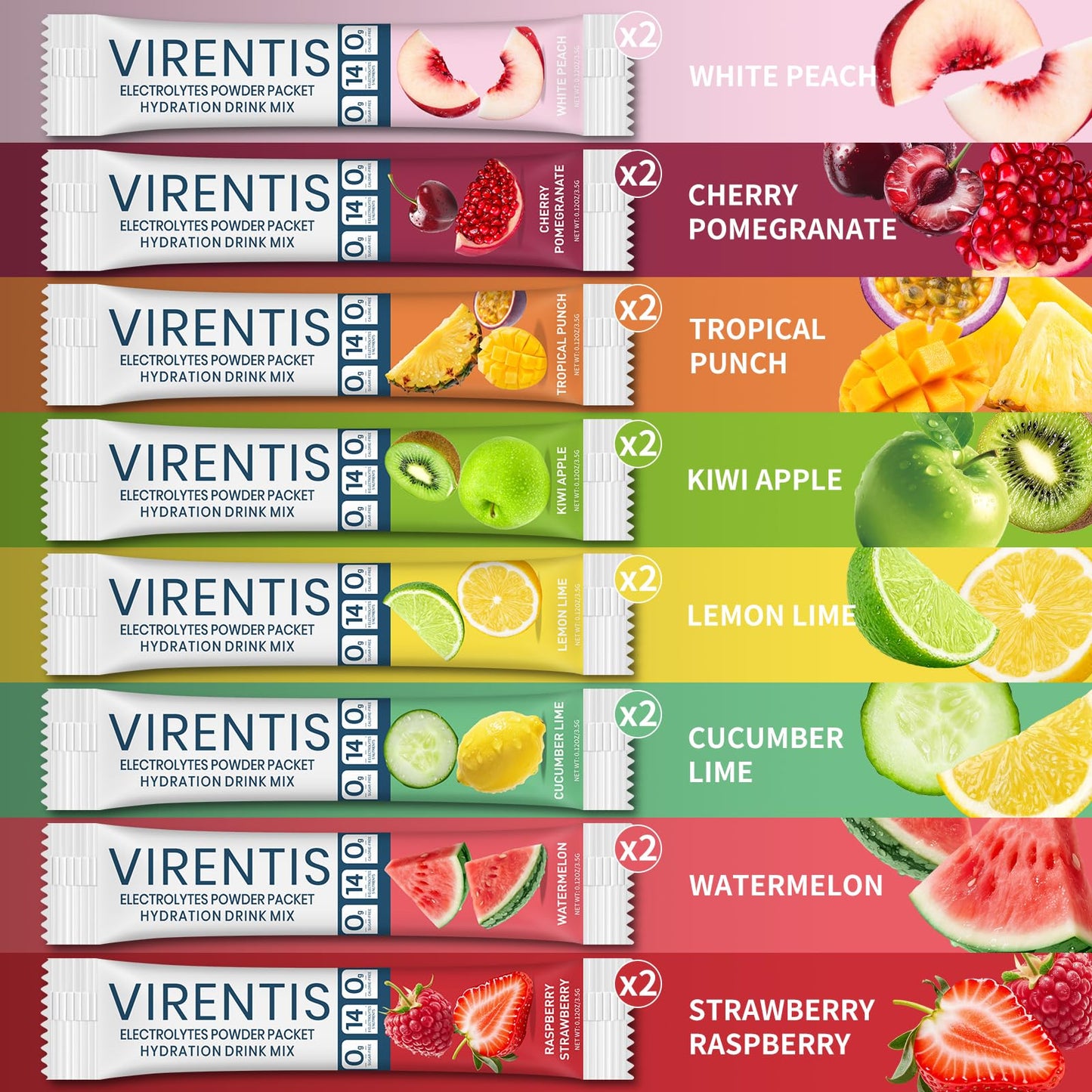 VIRENTIS 16 Sticks Electrolytes Powder Packets Sugar Free Hydration Packets, 8 Flavors Liquid Daily IV Electrolyte Drink Mix for Rehydration - Maple Wellness Supplements