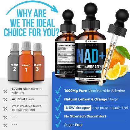 Vita Guard Pure NAD+ Supplements 1000mg Liquid Drops for Women & Man | Nicotinamide Adenine Similar to Nicotinamide Riboside NAD Plus Boosting Supplement - Natural Lemon & Orange Flavor - Maple Wellness Supplements