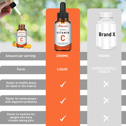 Vitablosom Liposomal Vitamin C 2000mg Liquid for Adults, High Absorption VIT C, Maximize Vitamin C, Immune System & Antioxidant Support, 60ML (2 Bottle) - Maple Wellness Supplements