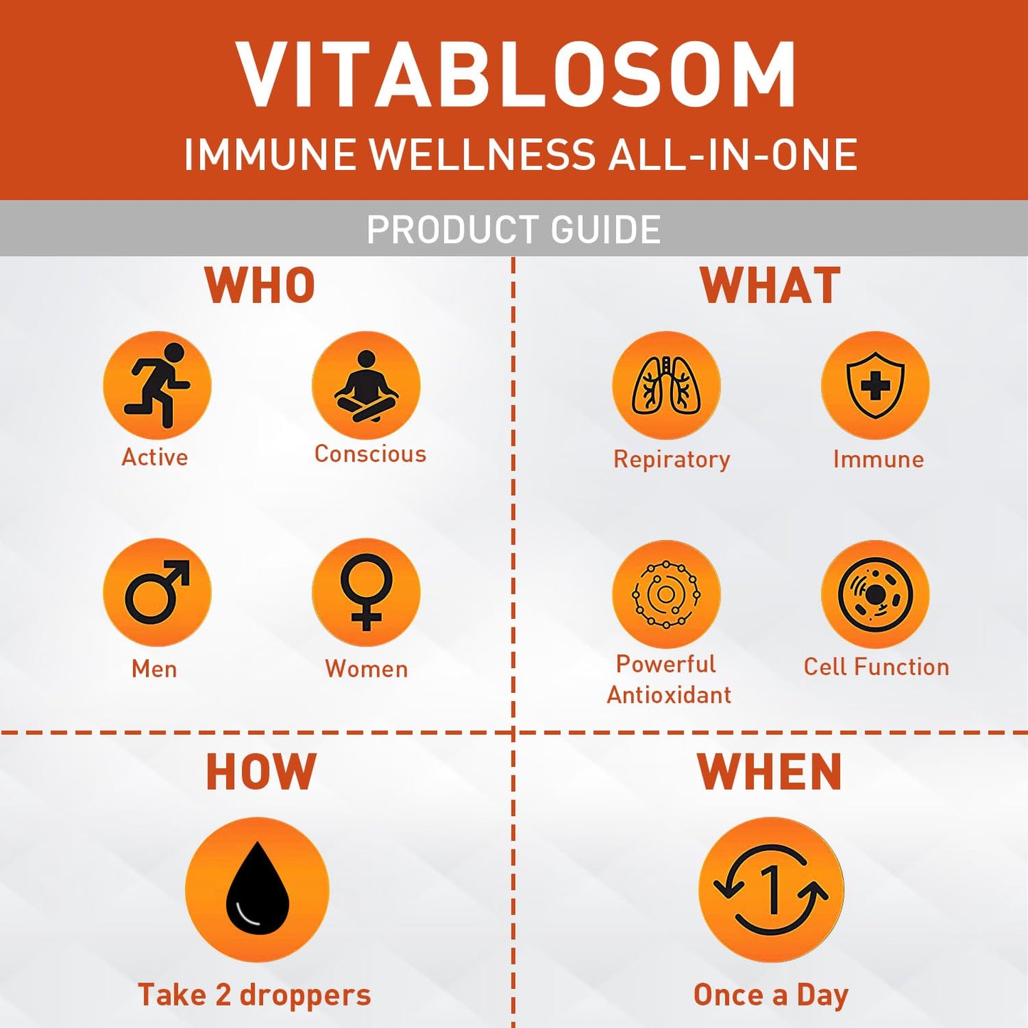 Vitablosom Liposomal Vitamin C 2000mg Liquid for Adults, High Absorption VIT C, Maximize Vitamin C, Immune System & Antioxidant Support, 60ML (2 Bottle) - Maple Wellness Supplements