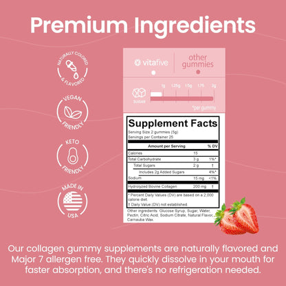 vitafive Collagen Gummies for Men and Women, Bovine Collagen, Collagen Gummy for Hair, Skin, and Connective Tissue Support, Gluten Free (50 Ct) - Maple Wellness Supplements
