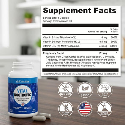 Vital Nootropic 12-in-1 Brain Supplement for Memory, Focus & Energy Support – L-Tyrosine, Bacopa, Rhodiola, Caffeine, B Vitamins – Cognitive Balance Capsules for Men & Women-30 Days Supply - Maple Wellness Supplements