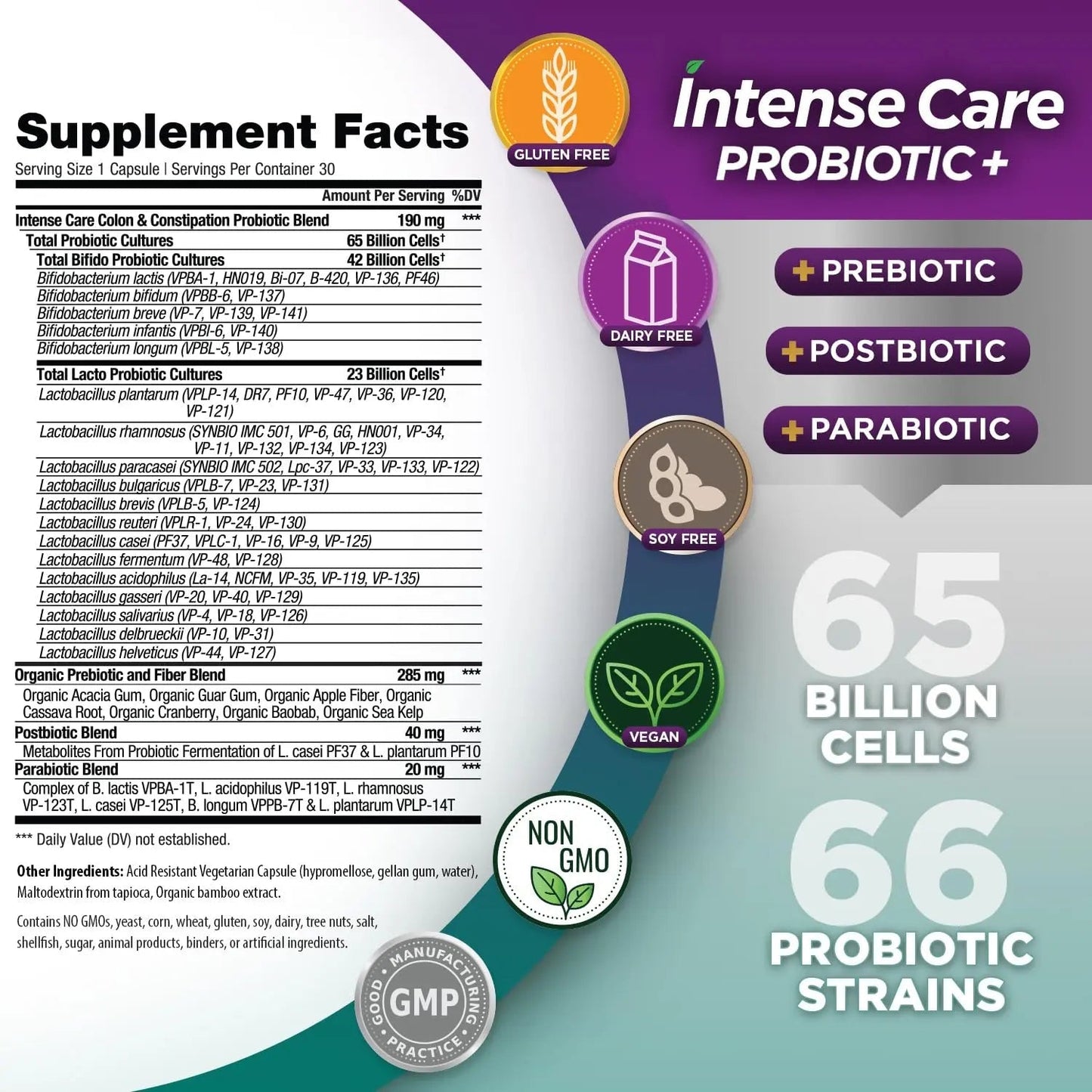 Vital Planet - Intense Care Colon & Constipation Probiotics Plus Organic Prebiotics, Postbiotics, Parabiotics, Complete 4-in-1 Health Supplement for Adults, 65 Billion CFU, 66 Strains, 30 ct - Maple Wellness Supplements