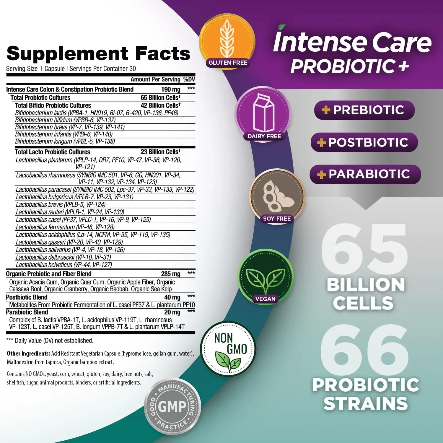 Vital Planet - Intense Care Colon & Constipation Probiotics Plus Organic Prebiotics, Postbiotics, Parabiotics, Complete 4-in-1 Health Supplement for Adults, 65 Billion CFU, 66 Strains, 30 ct - Maple Wellness Supplements