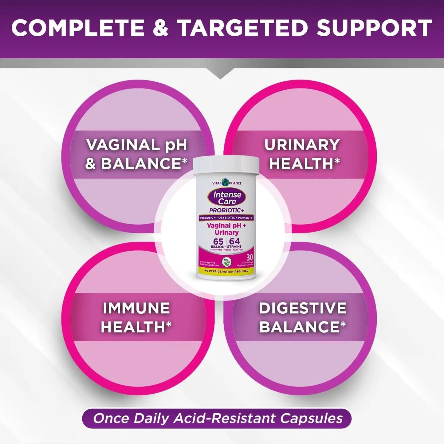 Vital Planet - Intense Care Vaginal pH & Urinary Probiotics for Women Plus Organic Prebiotics, Postbiotics, and Parabiotics, 65 Billion CFU and 64 Strains, Immune and Digestive Health 30 ct - Maple Wellness Supplements