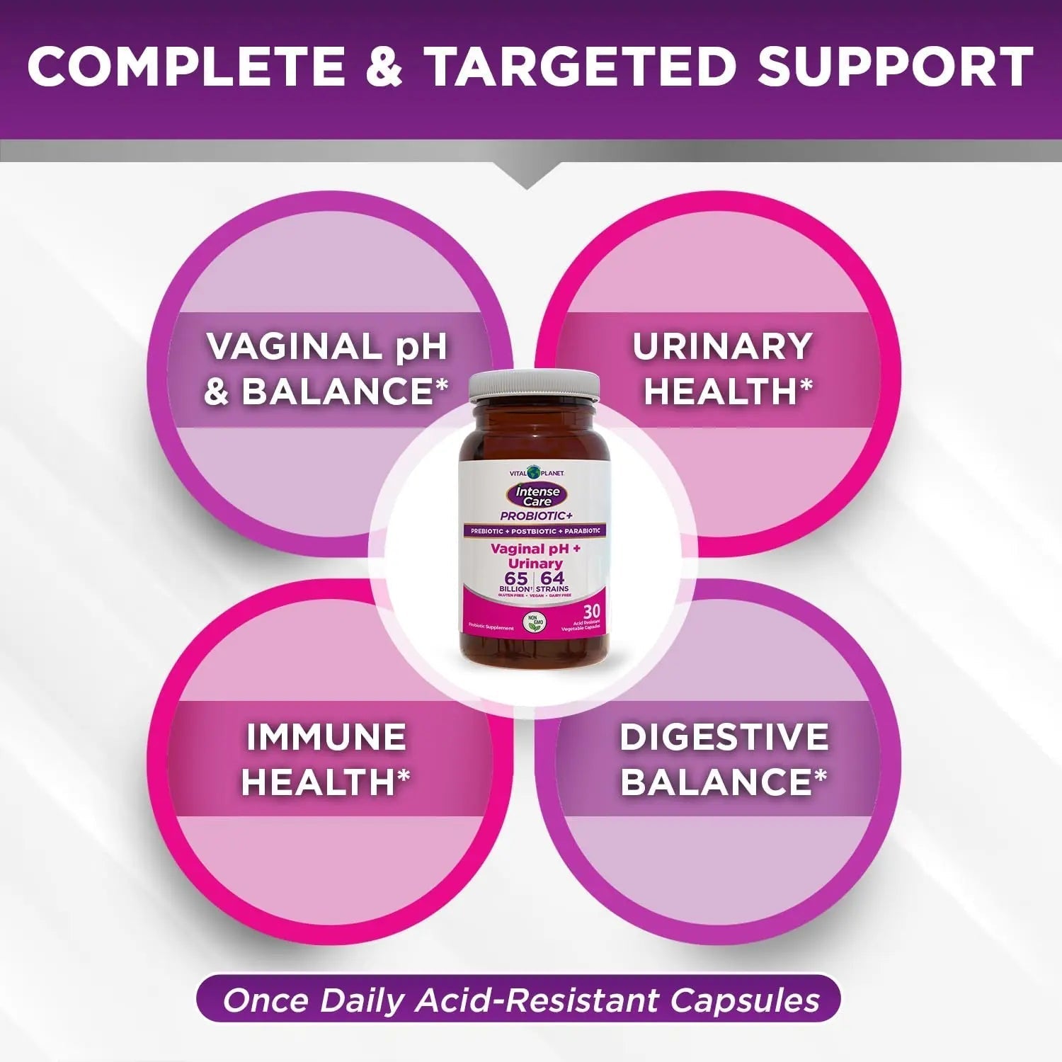 Vital Planet - Intense Care Vaginal pH & Urinary Probiotics, Prebiotics, Postbiotics, Parabiotics, 4-in-1 Refrigerated Supplement for Adults, 65 Billion CFU, 64 Strains, Digestive and Immune, 30 ct - Maple Wellness Supplements