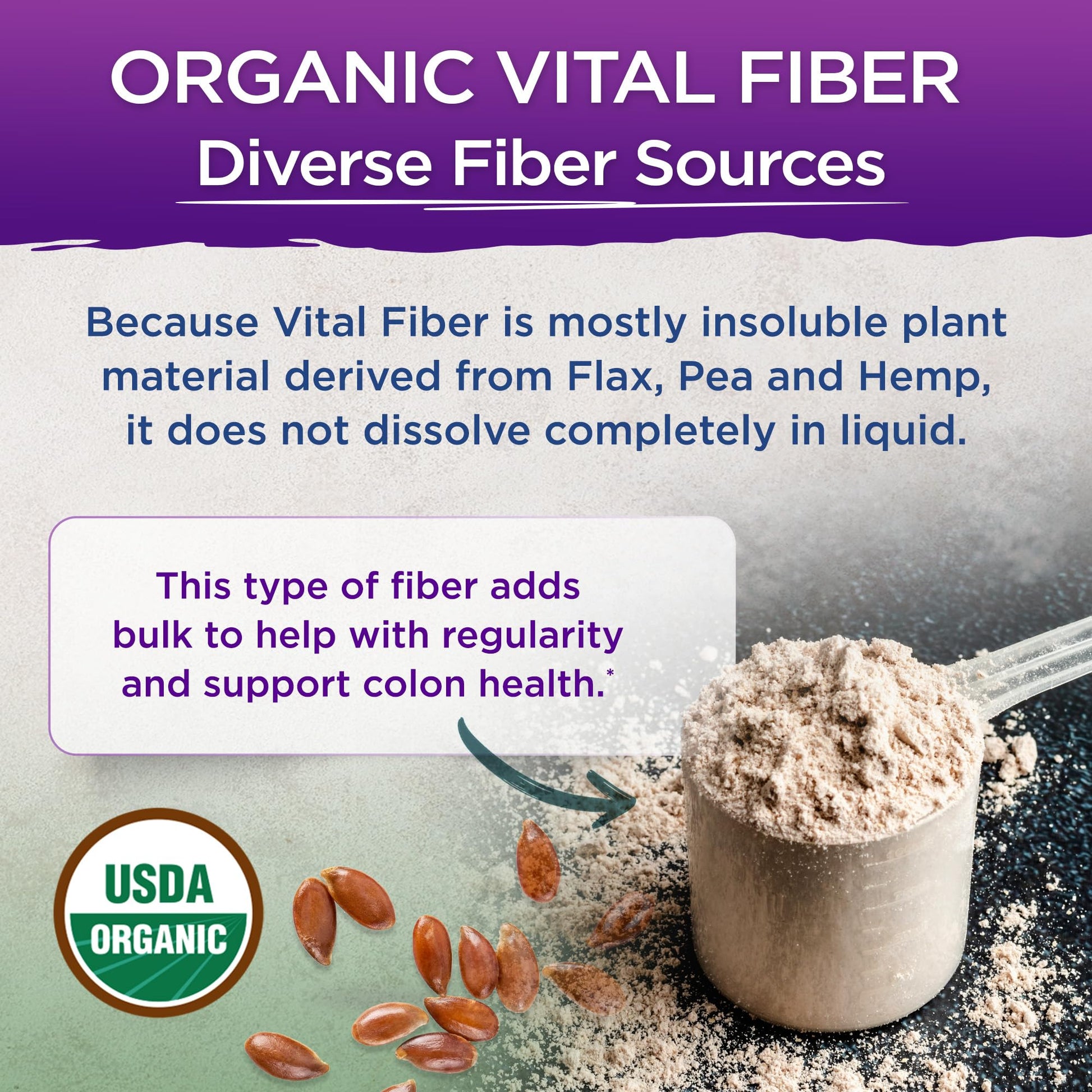 Vital Planet - Vital Fiber Powder, Soluble and Insoluble Fiber Supplement with Flax, Pea and Hemp, Organic Daily Dietary Supplement Supports - Maple Wellness Supplements