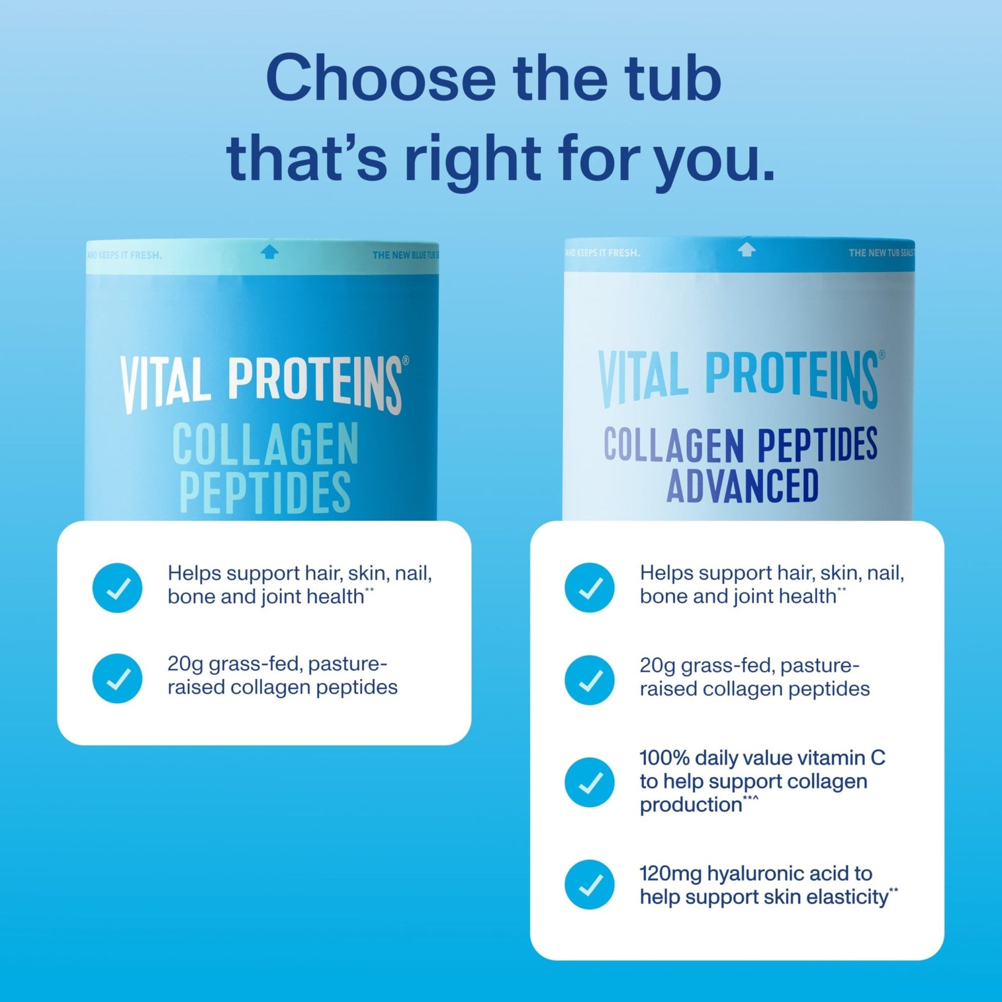 Vital Proteins Collagen Peptides Powder Advanced with Hyaluronic Acid & Vitamin C, 20oz Collagen Protein, Unflavored, 27 Servings - Maple Wellness Supplements