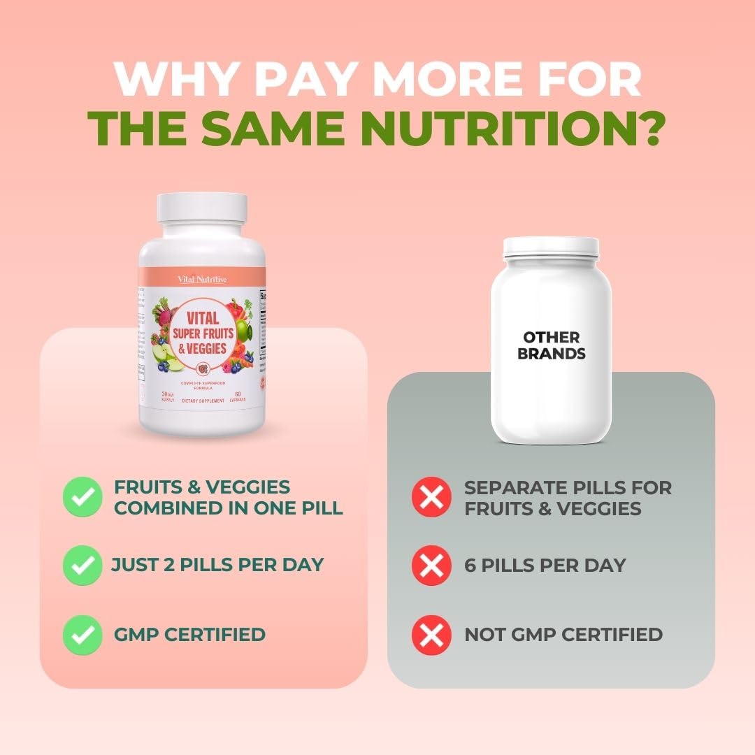 Vital Super Fruits & Veggies - Daily Superfood Capsules for Adults - Fruit & Vegetable Supplements to Boost Immunity & Energy - 2-in-1 Formula for Overall Wellness - Maple Wellness Supplements