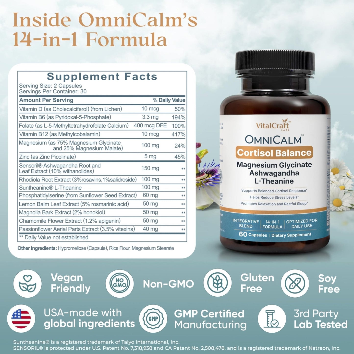 VITALCRAFT LABS OmniCalm Cortisol Supplements for Women & Men | Stress Relief & Sleep Support with Magnesium & Ashwagandha, L Theanine | 14-in-1 Cortisol Reducer, Manager, Detox – USA - Maple Wellness Supplements