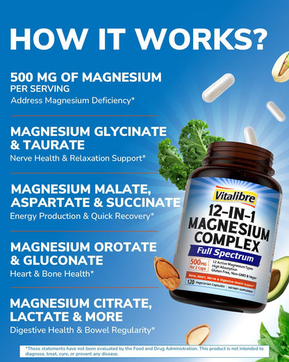 Vitalibre 12 in 1 Magnesium Complex Supplement 500mg | Max Absorption Chelated Magnesium Glycinate Citrate Malate & More for Bone, Nerve & Digestive Support | Non-GMO Vegan Capsules (120 Count) - Maple Wellness Supplements