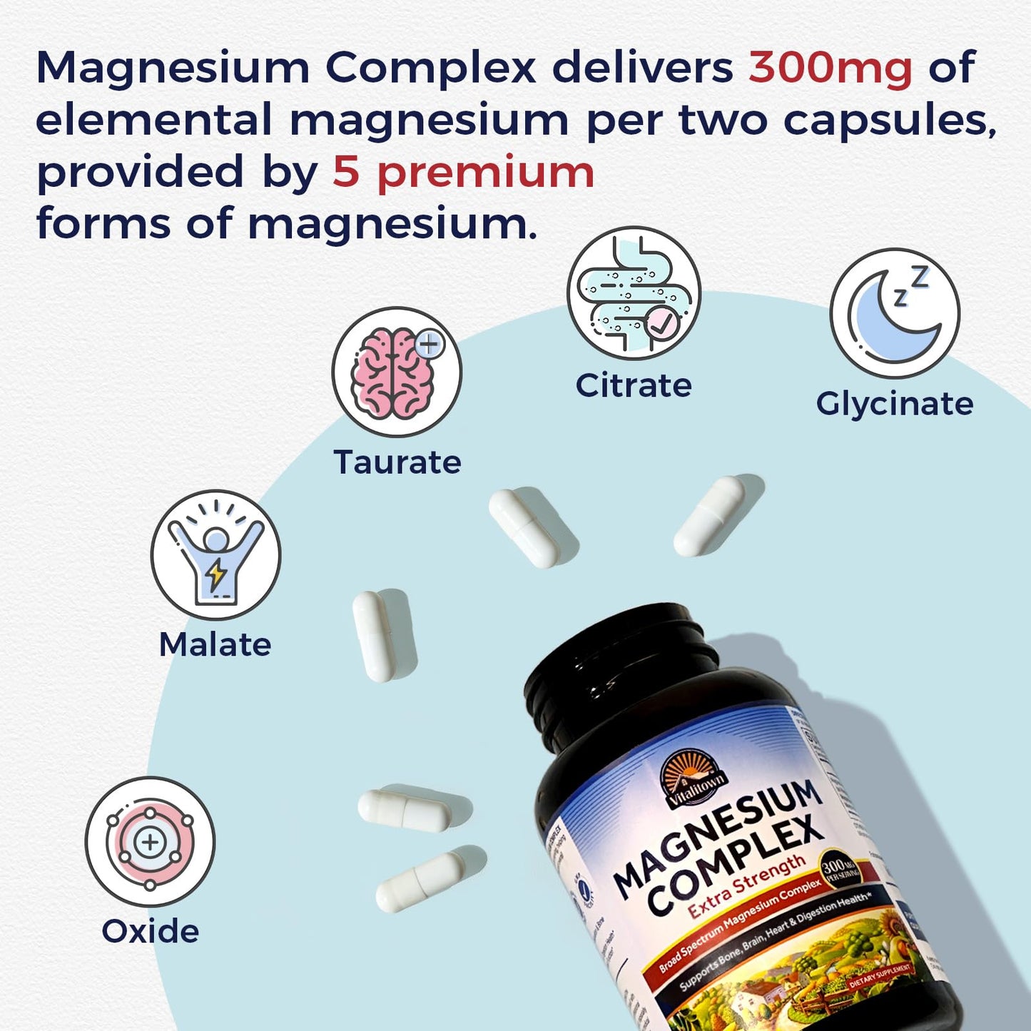 Vitalitown Magnesium Complex Supplement | 300mg Elemental Mag | Magnesium Citrate Glycinate Taurate Malate | Non-GMO, No Gluten, 90 Vegan Magnesio Capsules for Bone Brain Heart - Maple Wellness Supplements
