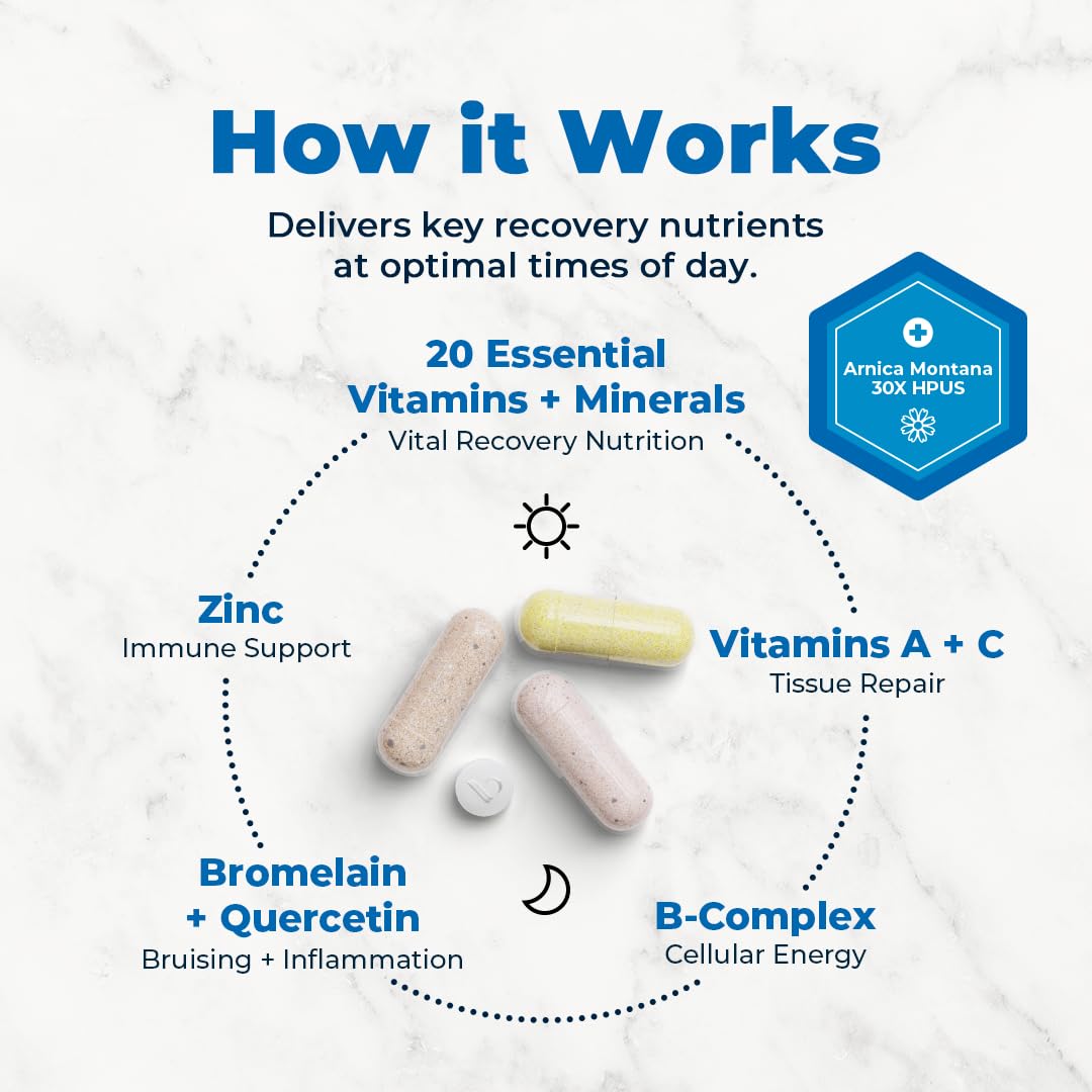 VitaMedica | Arnica Montana 30X + Bromelain with Quercetin + Clinical Support Formula Bundle - Maple Wellness Supplements