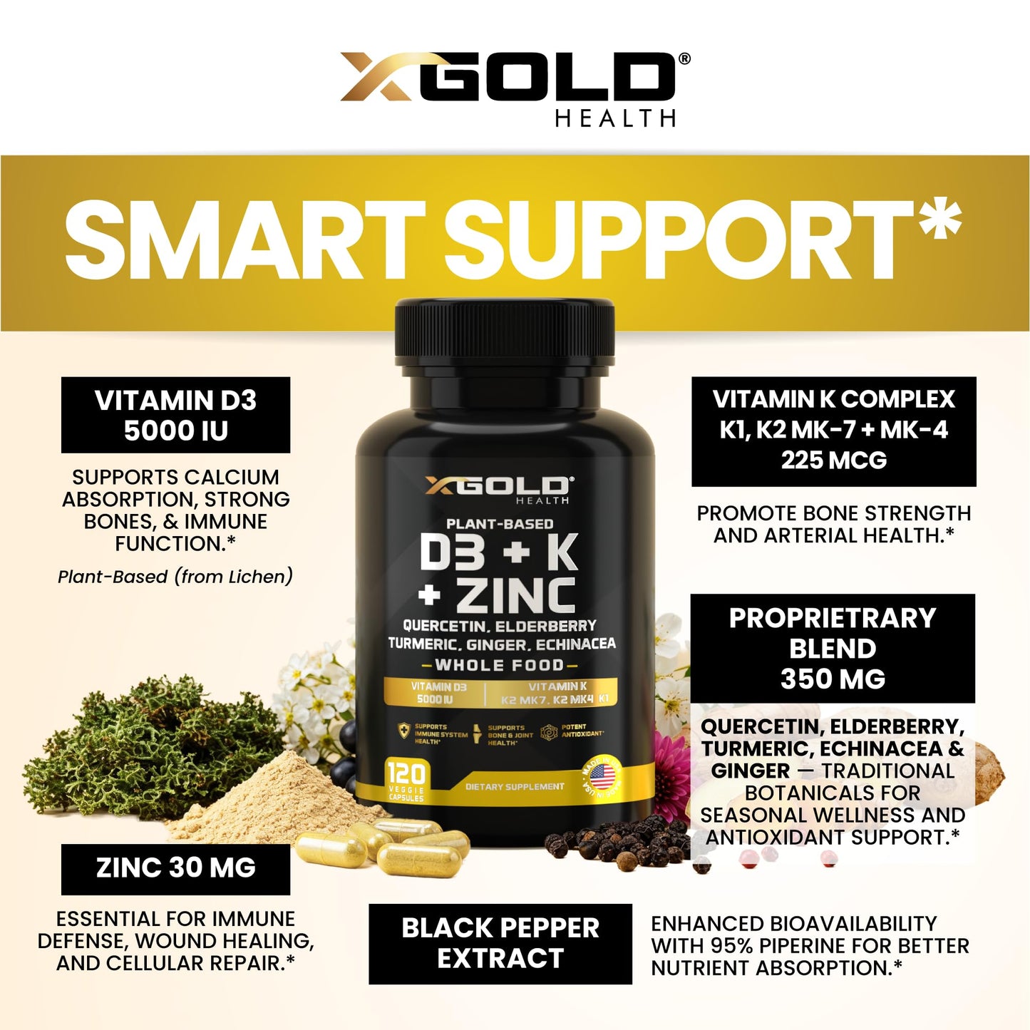 Vitamin D, K2, K1, Zinc, Quercetin, Elderberry, Turmeric, Ginger & Echinacea Whole Food Supplement 8 in 1- D3 5000 IU Plant-Based from Lichen, Vitamin K (K2 MK7, MK4, K1) - Maple Wellness Supplements