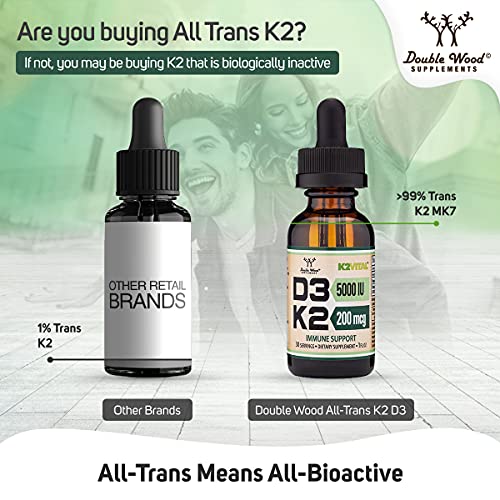 Vitamin D3 K2 5,000 IU Liquid Drops (5,000 IU of D3 and 200mcg of 99.9% All-Trans - Maple Wellness Supplements