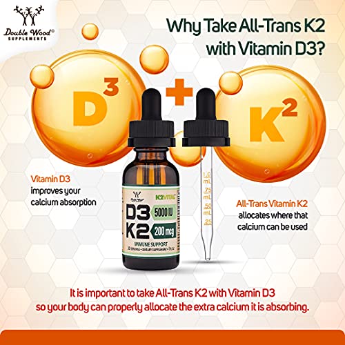 Vitamin D3 K2 5,000 IU Liquid Drops (5,000 IU of D3 and 200mcg of 99.9% All-Trans - Maple Wellness Supplements