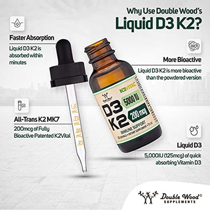 Vitamin D3 K2 5,000 IU Liquid Drops (5,000 IU of D3 and 200mcg of 99.9% All-Trans - Maple Wellness Supplements