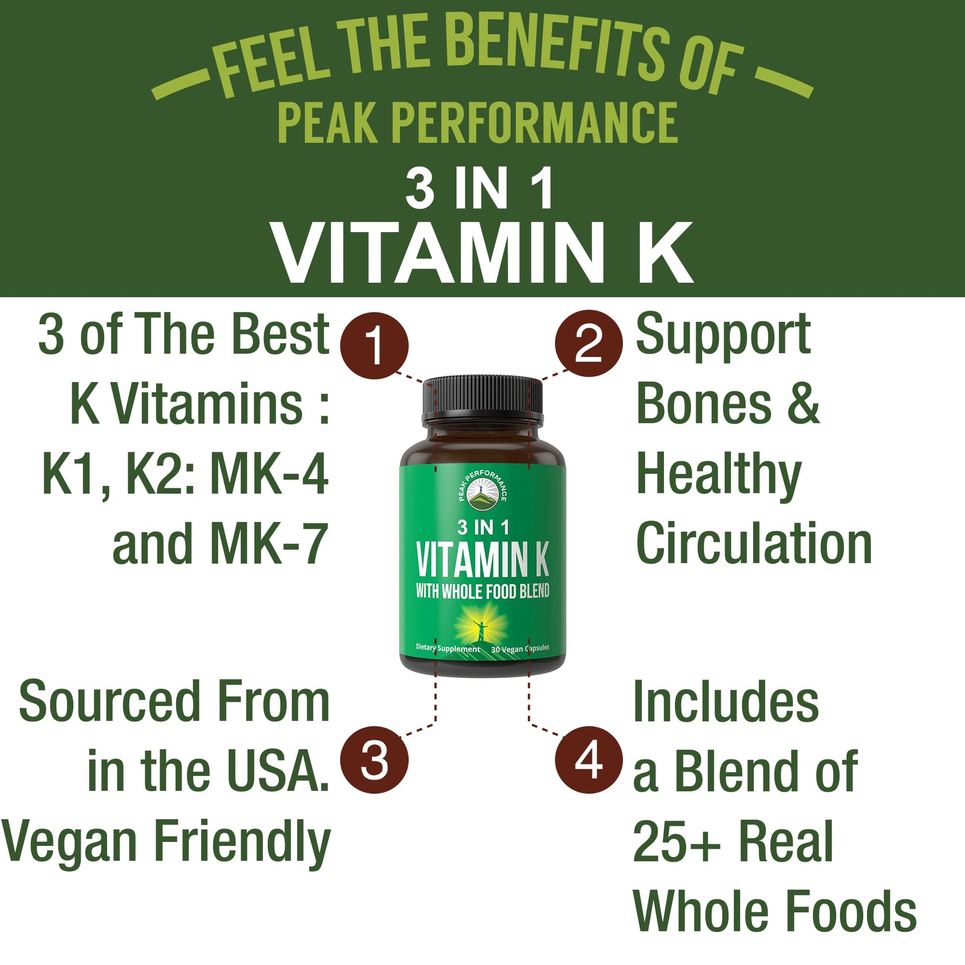 Vitamin K with Whole Food Blend of 25+ Vegetables and Fruits for Max Absorption. Vegan Capsules Supplement. Vitamins K1, K-2 MK4 + K2 Natto MK7. Alternative to Drops, Gummies. VIT K with K 2 and MK-7 - Maple Wellness Supplements