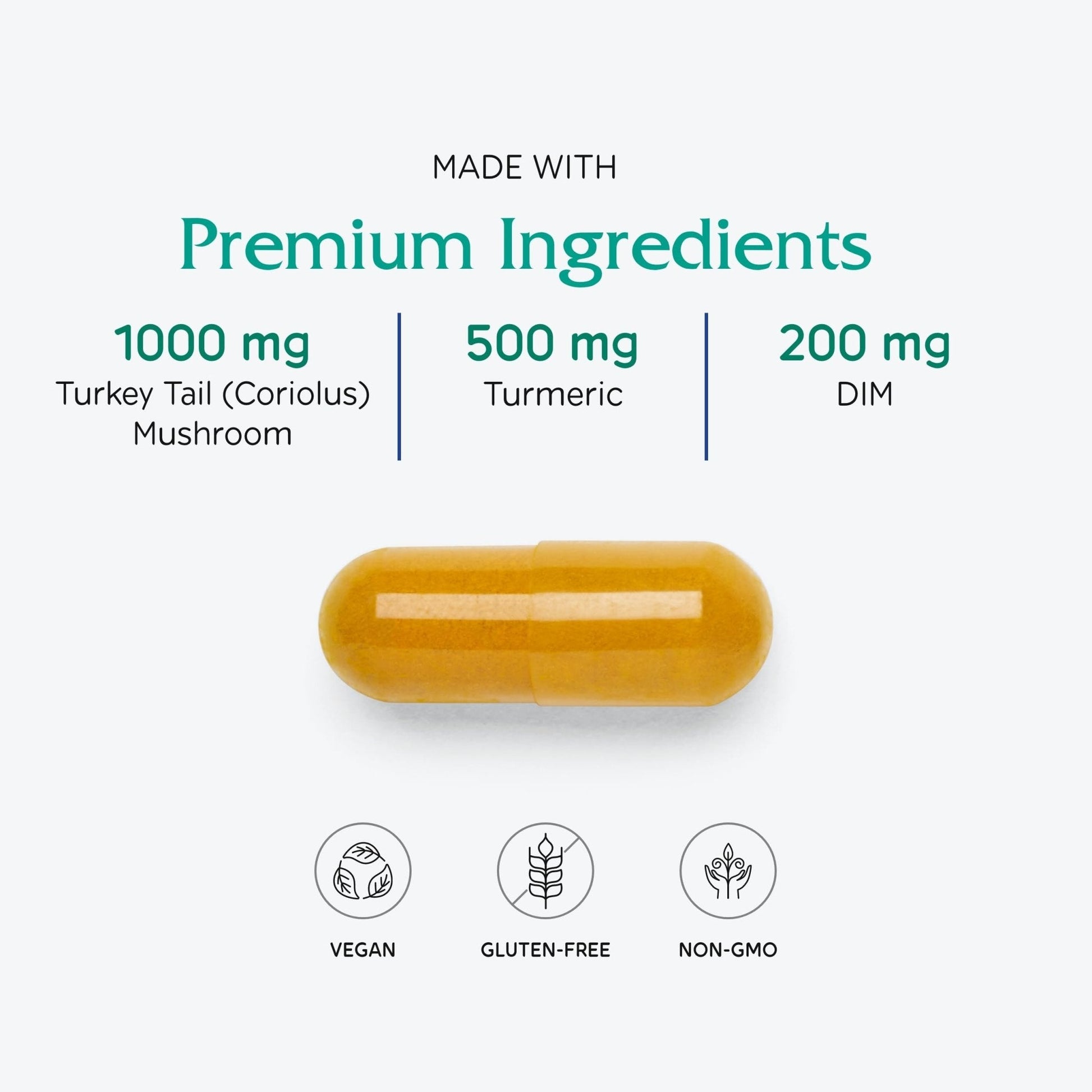 Vitanica CCDG Blend, Immune Support, DIM Supplement 200mg, Turkey Tail Mushroom, Turmeric, Green Tea, Vegan, 90 Capsules - Maple Wellness Supplements