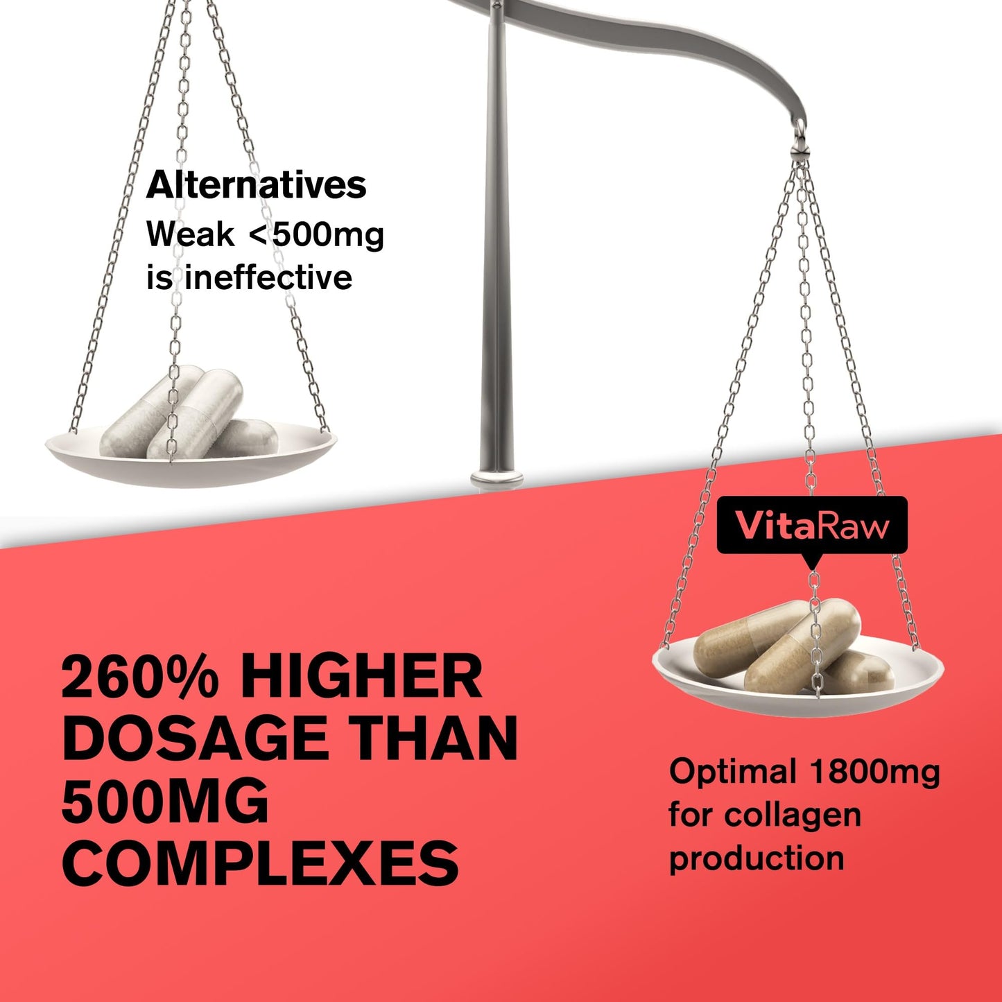 VitaRaw Collagen Pills 1800 mg - Multi Collagen Supplements (Types I, II, III, V & X) Grass Fed Non GMO Collagen Peptides Pills for Hair, Skin and Joints - Hydrolyzed Collagen Protein Powder - Maple Wellness Supplements