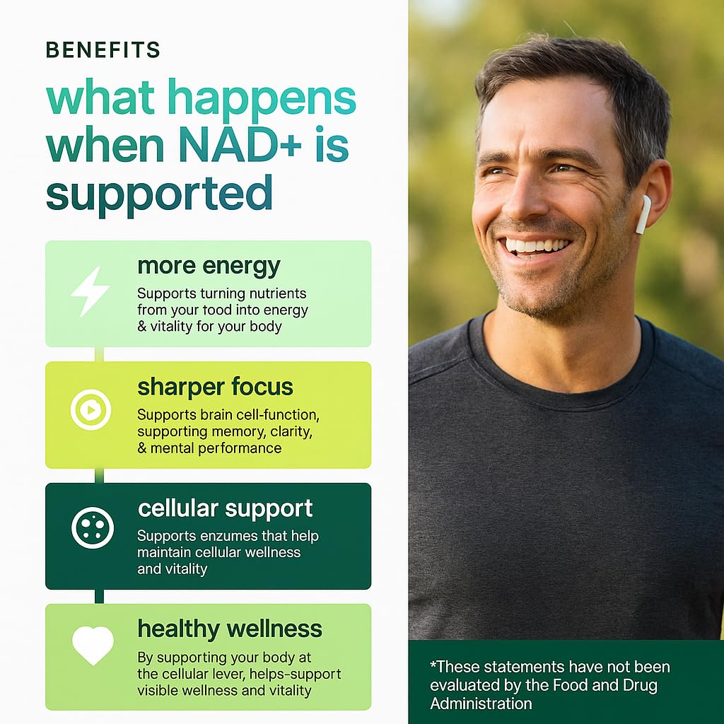 vitaxmin NAD Resveratrol Supplement 200mg with Berberine NAC Collagen - Nicotinamide Riboside NMN NADH CoQ10 Biotin Hyaluronic Acid - Hair Skin Nails Supplement - 60 Capsules - Maple Wellness Supplements