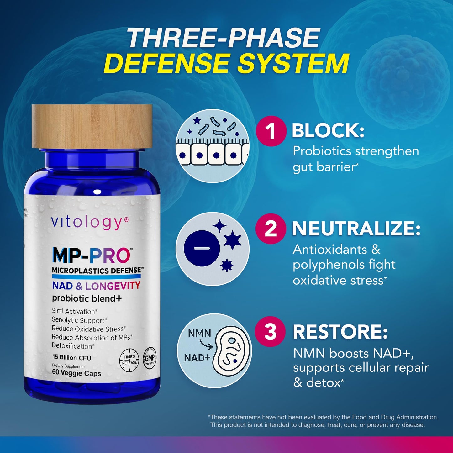 Vitology MP-PRO Microplastics Defense | 15 Billion CFU Probiotic + Antioxidant Blend | NMN, NAC, Glutathione, Resveratrol & Charcoal | Supports Cellular Detox, Longevity & Gut Health – 60 Capsules - Maple Wellness Supplements