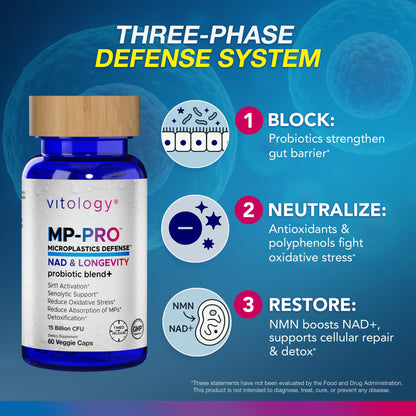 Vitology MP-PRO Microplastics Defense | 15 Billion CFU Probiotic + Antioxidant Blend | NMN, NAC, Glutathione, Resveratrol & Charcoal | Supports Cellular Detox, Longevity & Gut Health – 60 Capsules - Maple Wellness Supplements