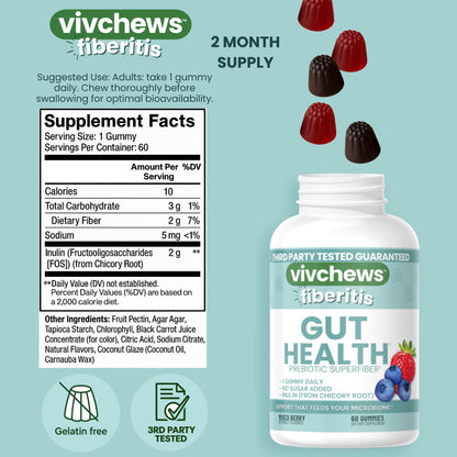 vivchews Gut Health Gummies – Prebiotic Fiber for Bloating Relief, No Sugar Added, Non-GMO, Fruit Pectin Based, Gluten-Free, No Artificial Colors, - Maple Wellness Supplements
