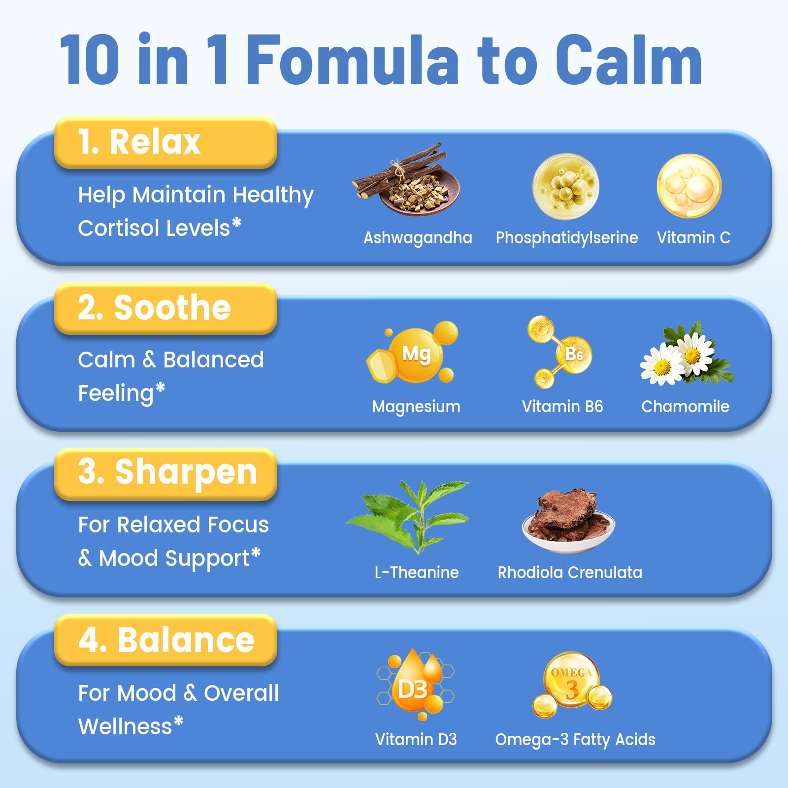 vivcmin 10 in 1 Cortisol Supplements for Women & Men, Cortisol Reducer with Ashwagandha, Magnesium, L-Theanine, Hormone Balance Drops - Sleep & Mood Support, 2 Fl Oz, Blueberry Flavor - Maple Wellness Supplements