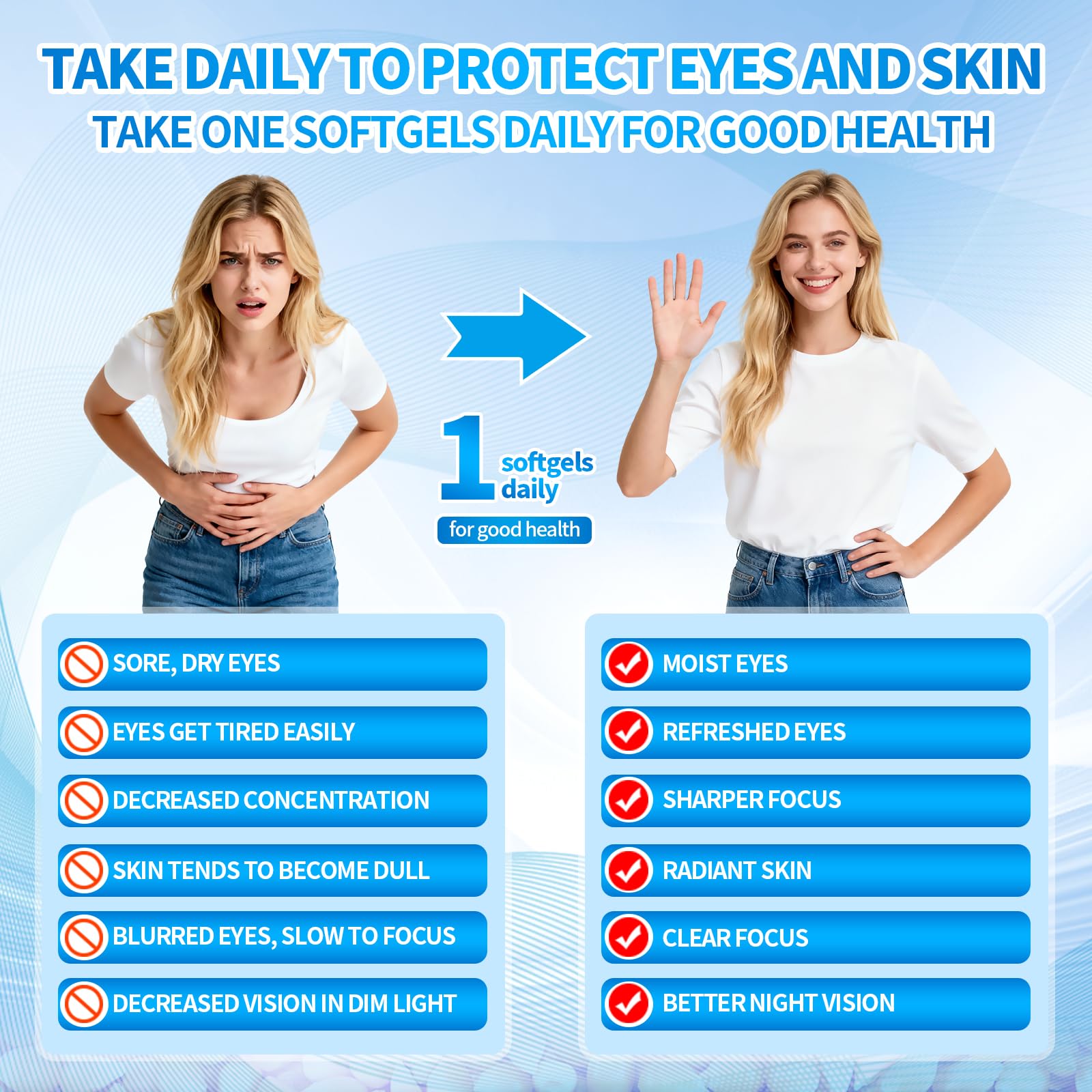 VivoNu 14-in-1 Astaxanthin 24mg & Lutein 40mg with Zeaxanthin Supplements, 6 Month Supply, Fresh Microalgae Source, Gluten Free Non-GMO, Supports Eye - Maple Wellness Supplements