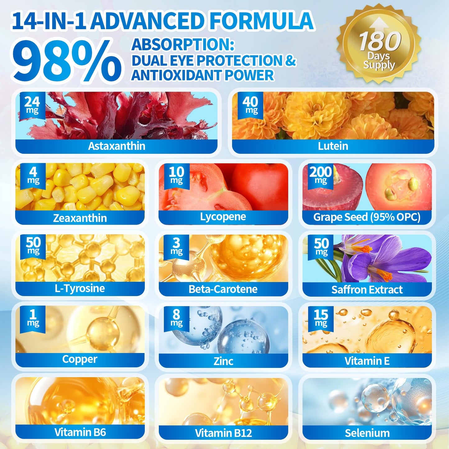 VivoNu 14-in-1 Astaxanthin 24mg & Lutein 40mg with Zeaxanthin Supplements, 6 Month Supply, Fresh Microalgae Source, Gluten Free Non-GMO, Supports Eye - Maple Wellness Supplements