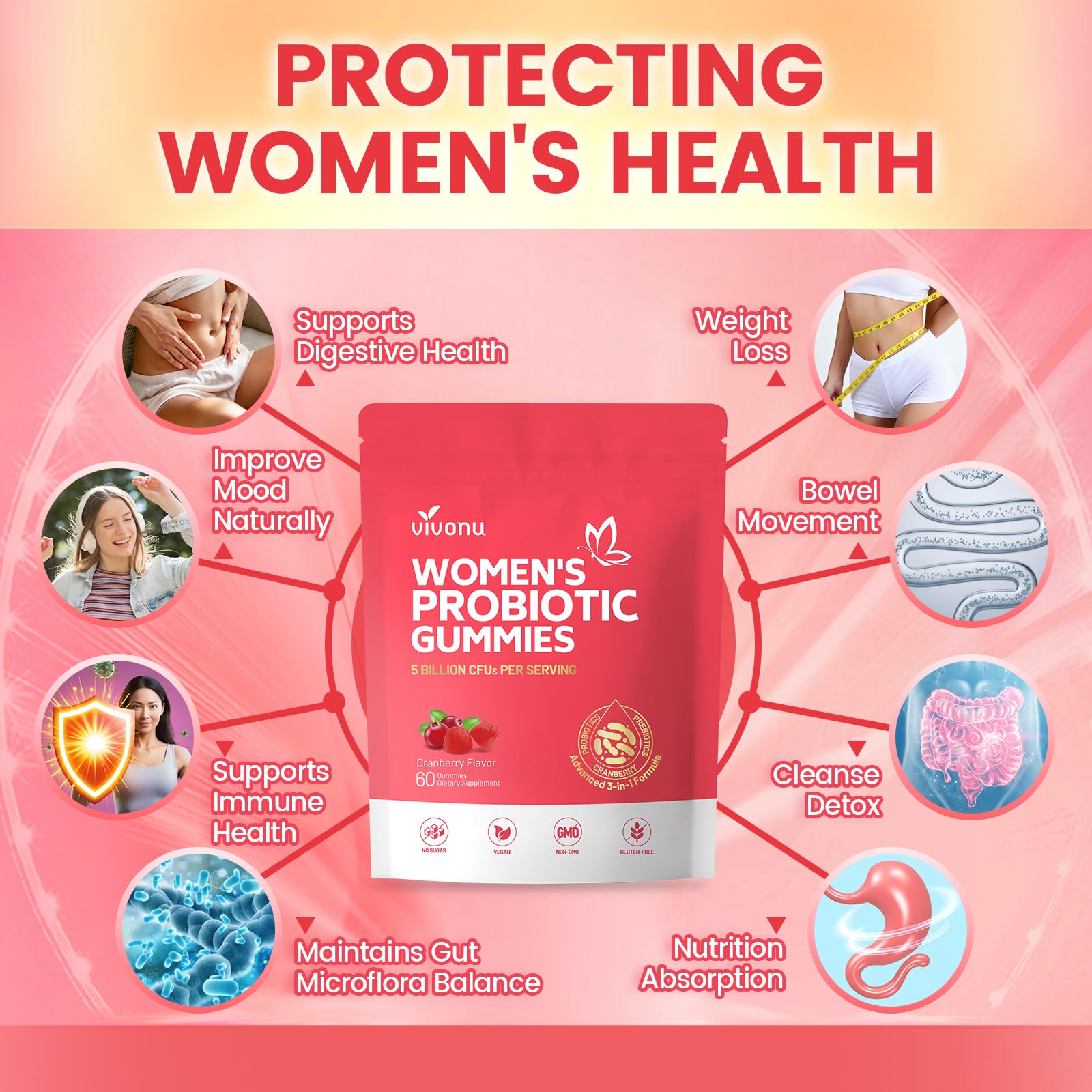 VivoNu Viginal Probiotics for Women, Women Probiotic Gummies, Feminine Balance Gummies, Prebiotic Gummy, Cranberry Probiotics for Woman Vaginigal Health, Yeast Ph Balance| 60 Gummies - Maple Wellness Supplements