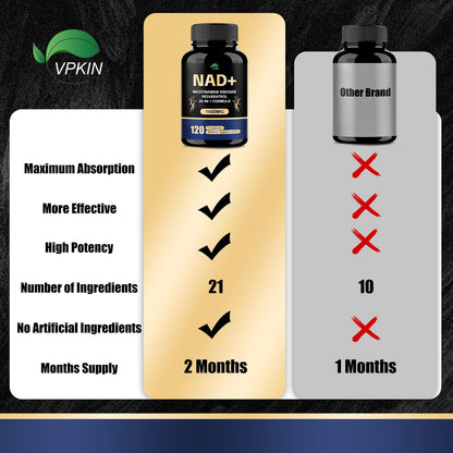 VPKIN NAD Supplement,1500mg NAD+ Supplement with Resveratrol,Nicotinamide,Quercetin,CoQ10,Support Energy & Repair, Vitality,Non-GMO, No Fillers(120 Capsules) - Maple Wellness Supplements