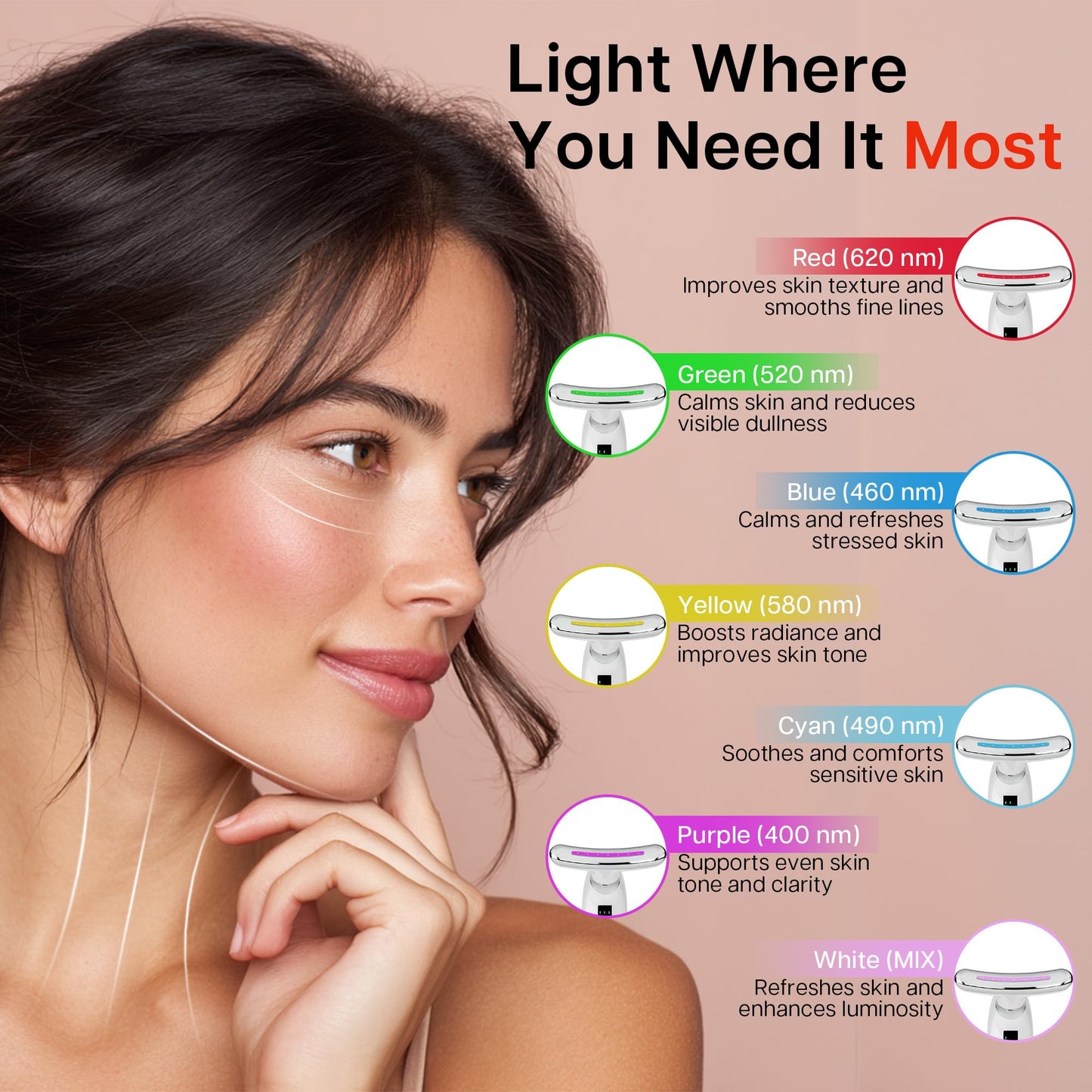 VRAIKO Lilac 7-in-1 Beauty Massager for Face and Neck - Jawline Lifting & Firming - Face Lymphatic Drainage Massager for Anti Aging Wrinkle, Forehead Lines, and Dark Circles, White - Maple Wellness Supplements