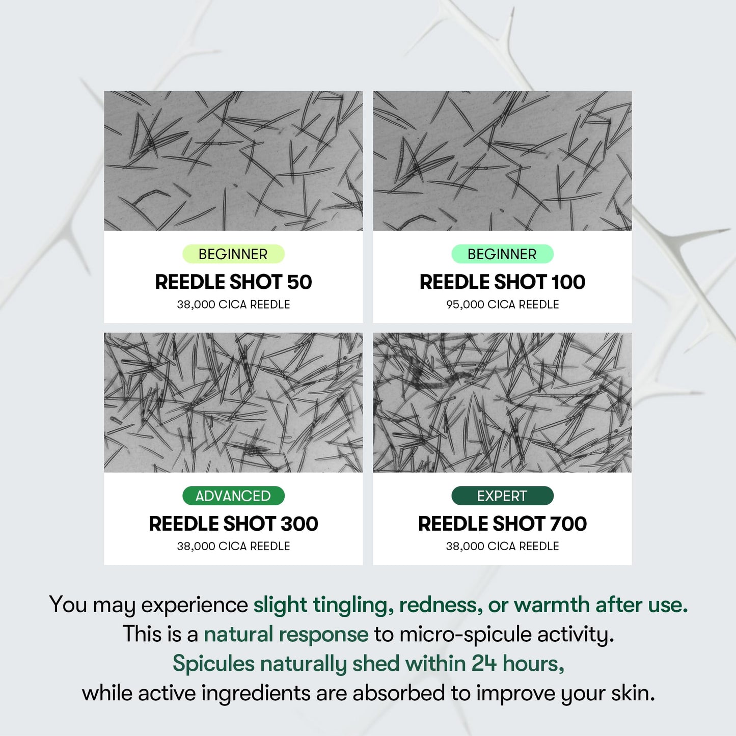 VT COSMETICS CICA Reedle Shot 100, Spicule Microneedling Serum for Pore Care & Exfoliation, Exosome, Centella Asiatica for Glass Skin - Maple Wellness Supplements