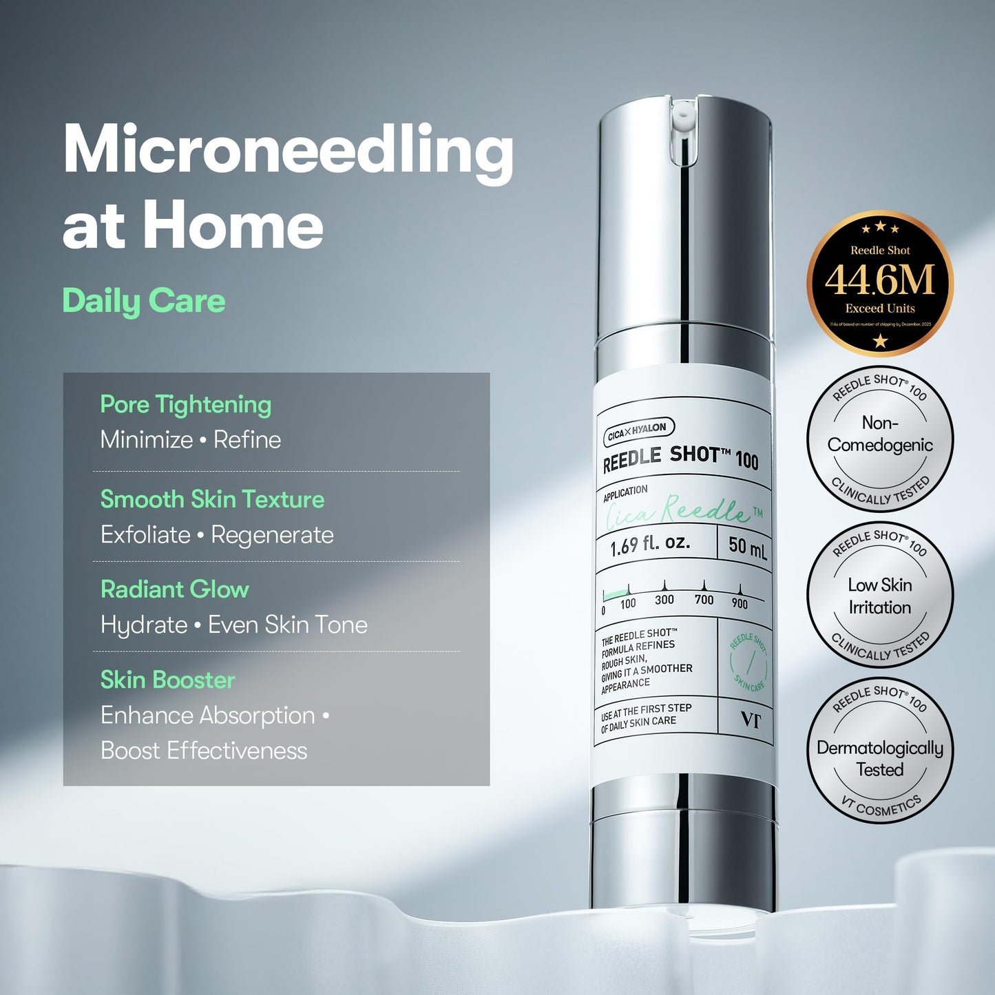 VT COSMETICS CICA Reedle Shot 100, Spicule Microneedling Serum for Pore Care & Exfoliation, Exosome, Centella Asiatica for Glass Skin - Maple Wellness Supplements