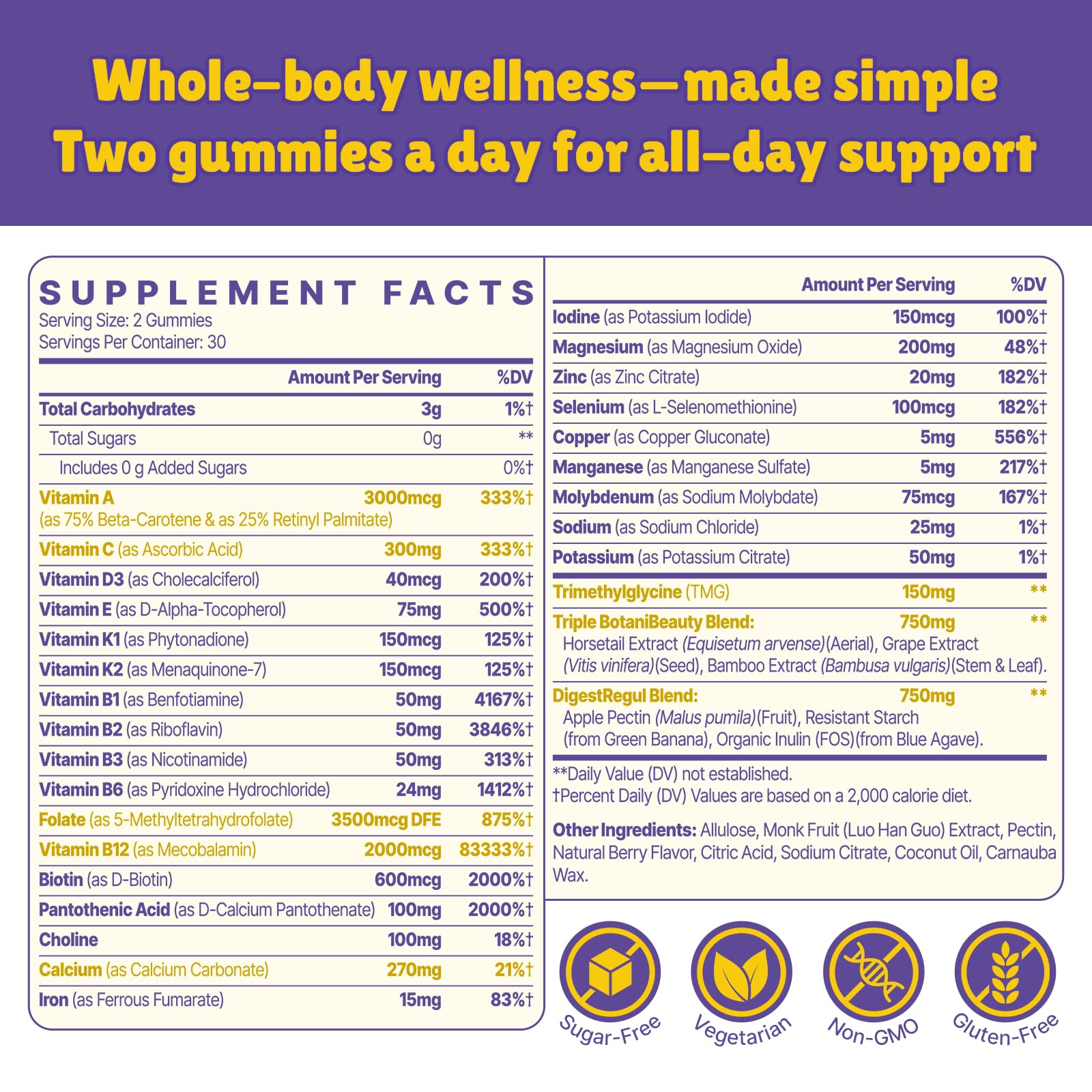 Vylarithonixa Methylated Multivitamin Gummies for Women – MTHFR Supplement Contains Methylfolate, Methylated B12, TMG & Vitamins A C E K – Energy, Immune & Skin Support - Maple Wellness Supplements