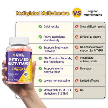 Vylarithonixa Methylated Multivitamin Gummies for Women – MTHFR Supplement Contains Methylfolate, Methylated B12, TMG & Vitamins A C E K – Energy, Immune & Skin Support - Maple Wellness Supplements
