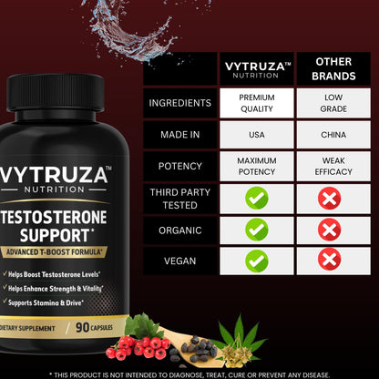 VYTRUZA Nutrition Advanced T-Boost Formula Test Support Capsules, Premium Ingredients, Energy, Strength Support Supplement for Men, 90 Capsules - Maple Wellness Supplements