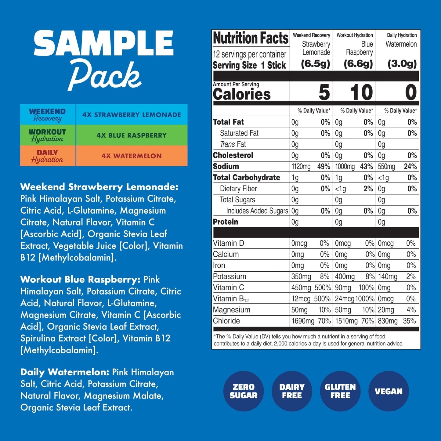 Waterboy Hydration Recovery Variety | 4-9x Electrolyte Powder Packets | Ginger + L-Theanine + L-Glutamine + Vitamins | No Sugar, All Natural, Gluten Free - Maple Wellness Supplements