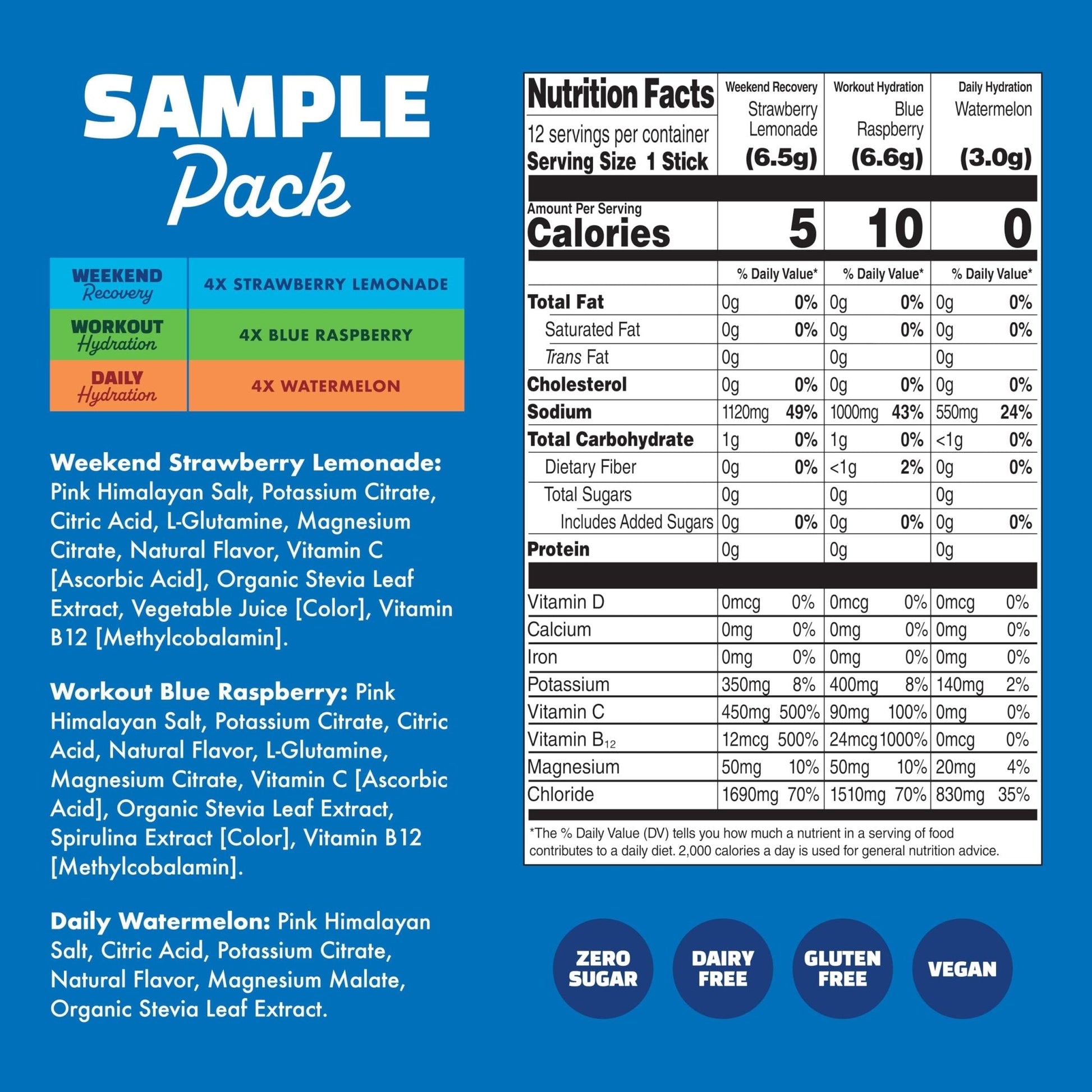 Waterboy Hydration Recovery Variety | 4-9x Electrolyte Powder Packets | Ginger + L-Theanine + L-Glutamine + Vitamins | No Sugar, All Natural, Gluten Free - Maple Wellness Supplements