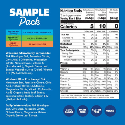Waterboy Hydration Recovery Variety | 4-9x Electrolyte Powder Packets | Ginger + L-Theanine + L-Glutamine + Vitamins | No Sugar, All Natural, Gluten Free - Maple Wellness Supplements