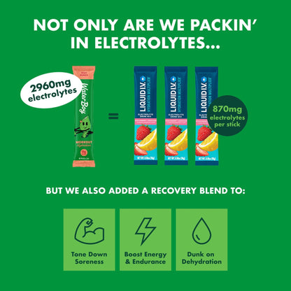 Waterboy Workout Hydration | 2,960mg Sugar Free Electrolyte Powder Packets | L-Glutamine + Vitamins | No Sugar, All Natural, Gluten Free - Maple Wellness Supplements