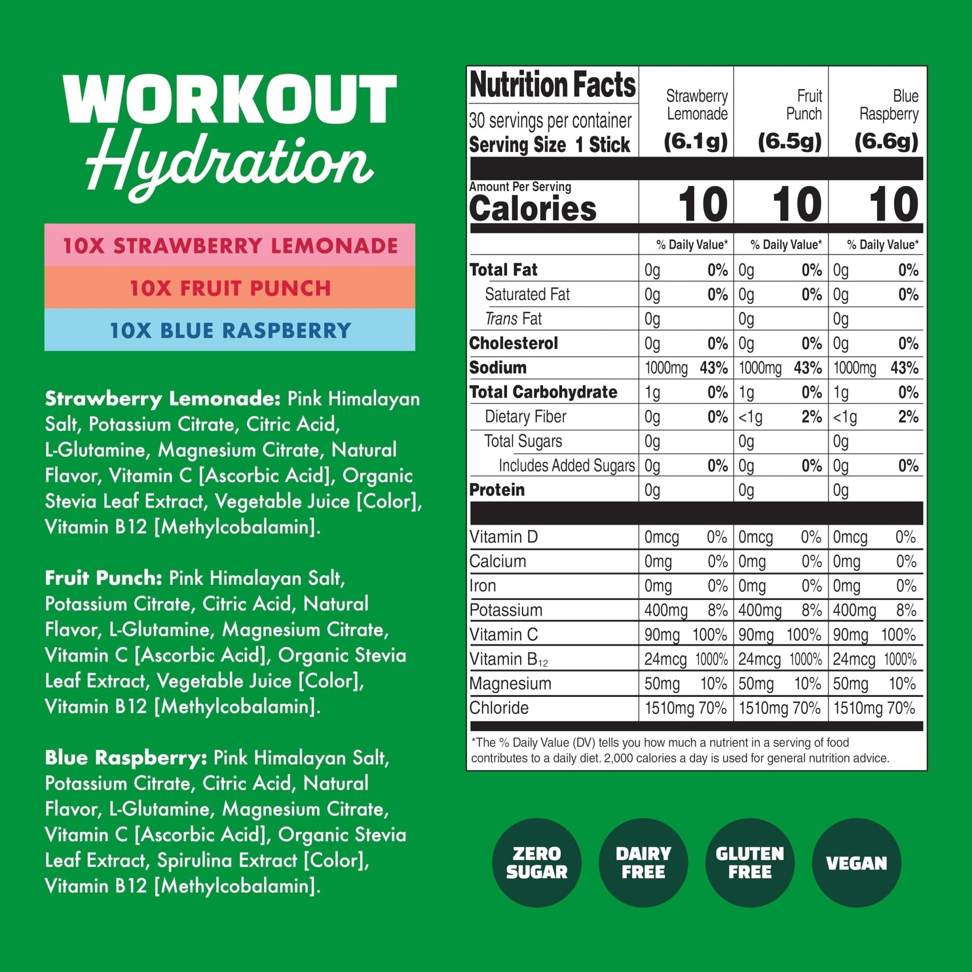 Waterboy Workout Hydration | 2,960mg Sugar Free Electrolyte Powder Packets | L-Glutamine + Vitamins | No Sugar, All Natural, Gluten Free (Variety) - Maple Wellness Supplements