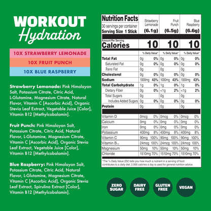Waterboy Workout Hydration | 2,960mg Sugar Free Electrolyte Powder Packets | L-Glutamine + Vitamins | No Sugar, All Natural, Gluten Free (Variety) - Maple Wellness Supplements