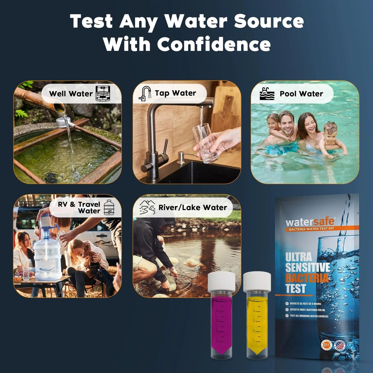Watersafe® Bacteria Water Test Kit – USA-Made – Results as Fast as 6 Hours – Detects Coliform (Inc. E. coli) & Non-Coliform Bacteria in Drinking, Well & Tap Water – Lab-Quality Testing – 1 Pack - Maple Wellness Supplements