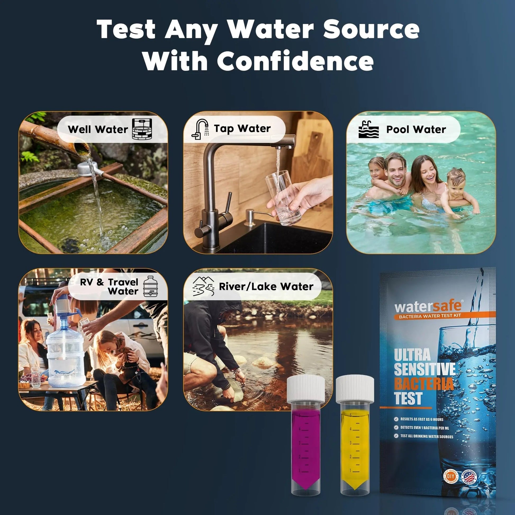 Watersafe® Bacteria Water Test Kit – USA-Made – Results as Fast as 6 Hours – Detects Coliform (Inc. E. coli) & Non-Coliform Bacteria in Drinking, Well & Tap Water – Lab-Quality Testing – 1 Pack - Maple Wellness Supplements