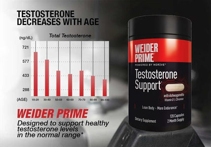 Weider Prime Support - Men's Nutrition - Enriched with Vitamins & Minerals - with Ashwagandha, Chromax Chromium, Bioperine & Zinc - Gluten Free - 120 Capsules - Maple Wellness Supplements