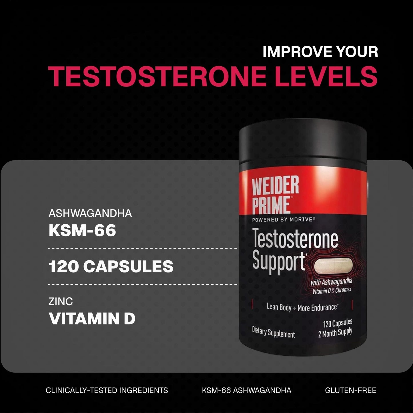 Weider Prime Support - Men's Nutrition - Enriched with Vitamins & Minerals - with Ashwagandha, Chromax Chromium, Bioperine & Zinc - Gluten Free - 120 Capsules - Maple Wellness Supplements