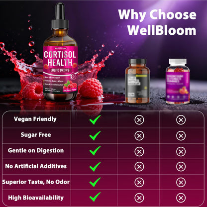 WellBloom Cortisol Reducer for Women & Men with Magnesium Glycinate, Ashwagandha, L-Theanine - Supports Stress Relief, Sleep & Heart Health, Nerves, Muscles - 2 Fl Oz - Maple Wellness Supplements